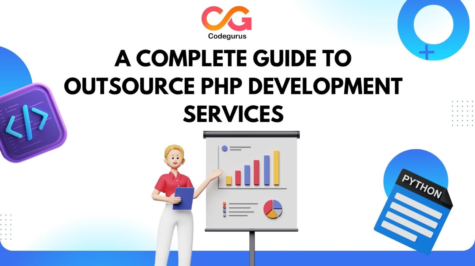 outsource php development services